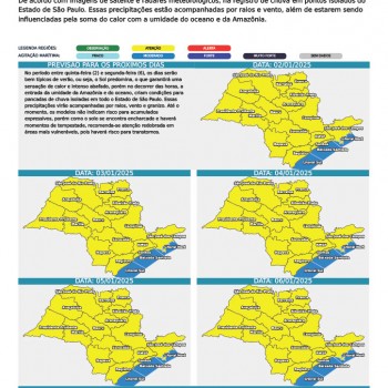 Confira o primeiro Boletim Meteorológico da Defesa Civil em 2025